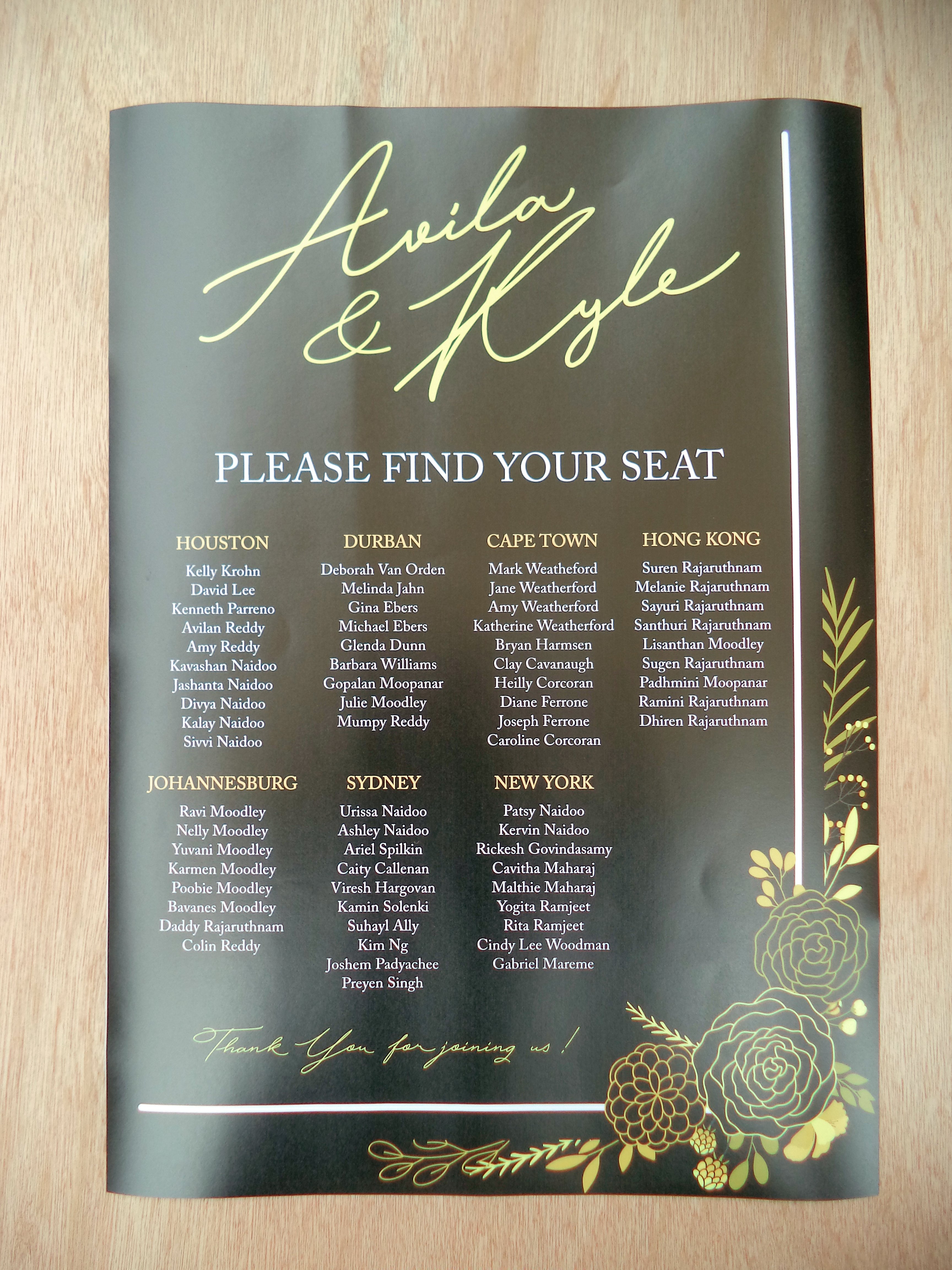 seating chart poster
